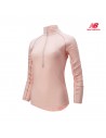 Transform 1/2 Zip