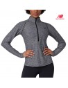 Transform 1/2 Zip