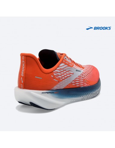 Hyperion Max M