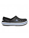 Crocband
