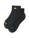 CAT Basics Ankle