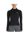 NB Harmony Fitted Full Zip