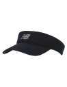 NB Performance Visor V 2.0